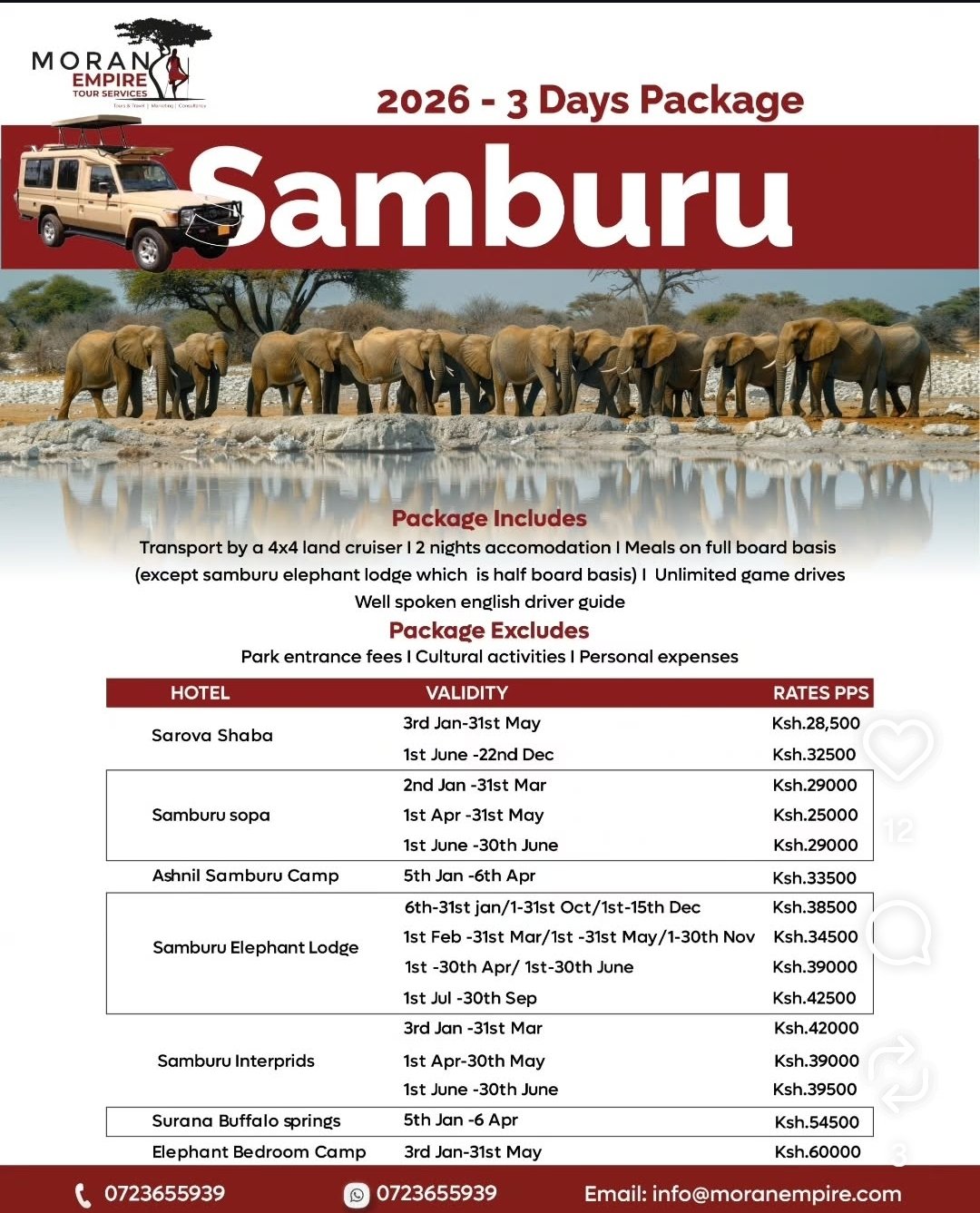 Beicompare flyer