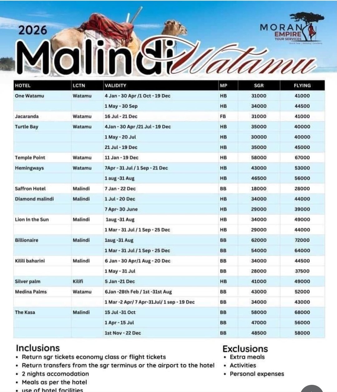 Beicompare flyer